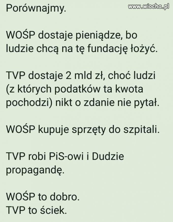Porównajmy 
