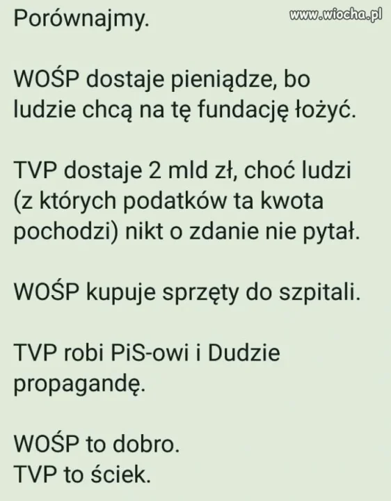 Porównajmy 