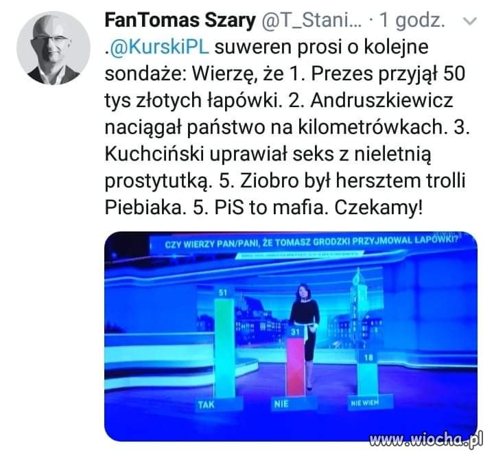 Czekam