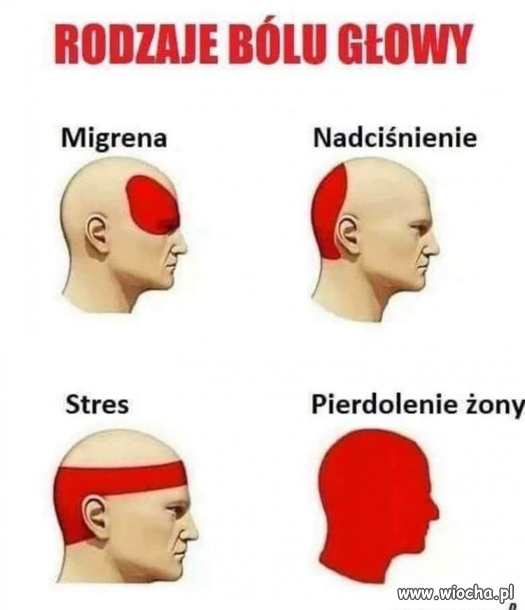Rodzaje bólu głowy 