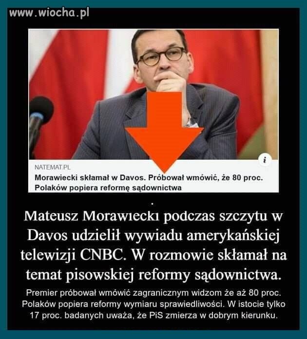 Demokracja 