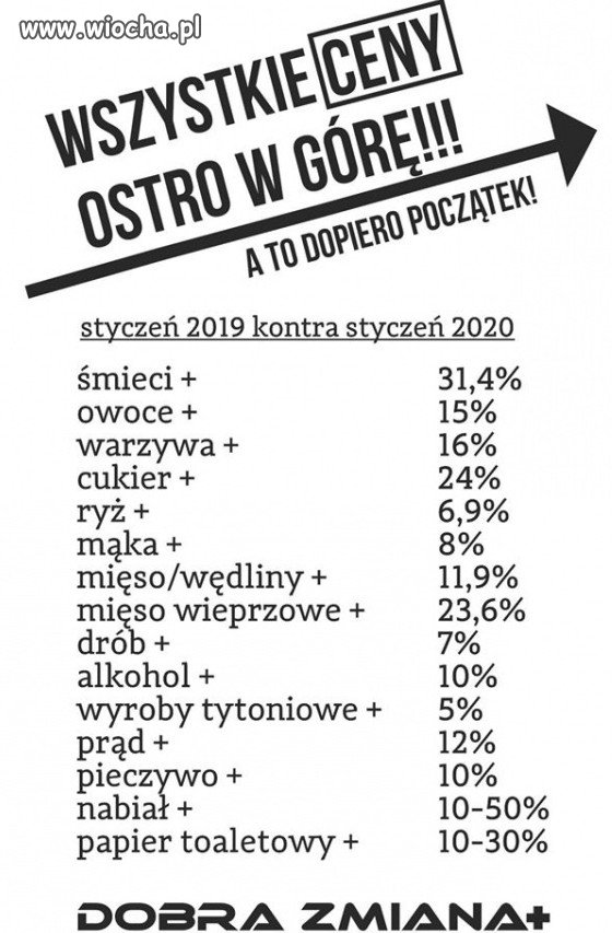 Dobra zmiana+