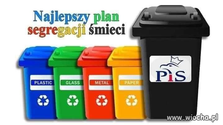 Ekologia