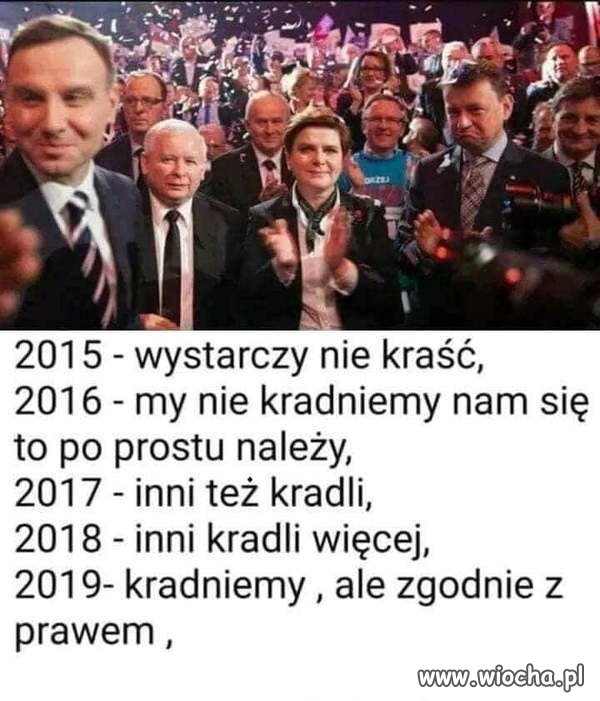 2020?