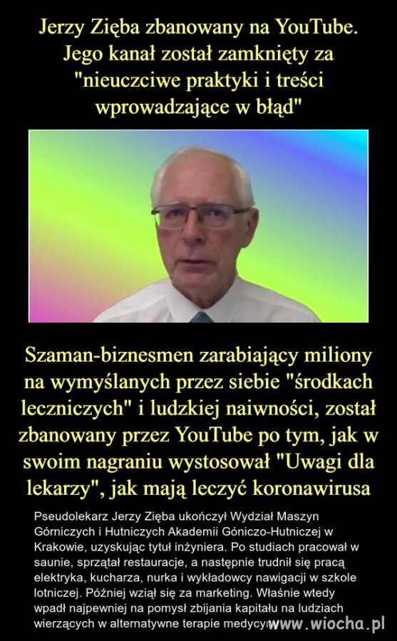 Jerzy Zięba