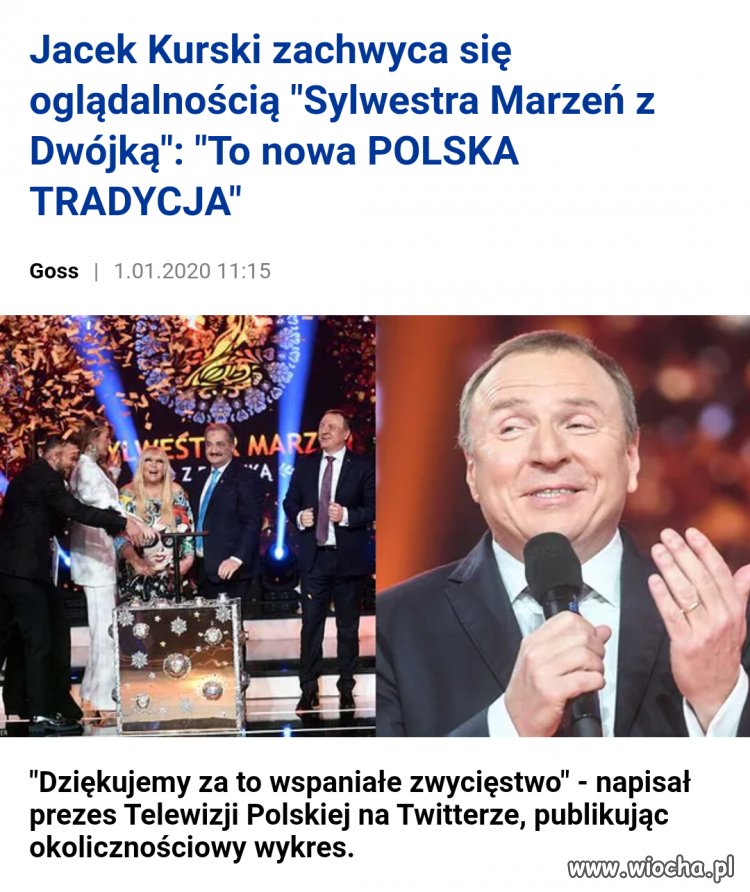 Nowa tradycja Polaków 