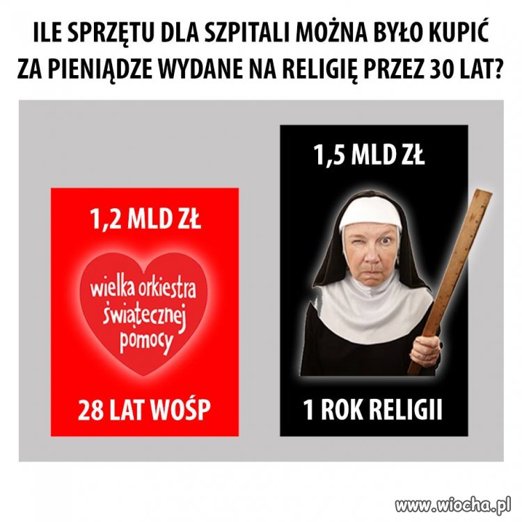 I pomyśleć że tyle dobra idzie do czarnego wora 