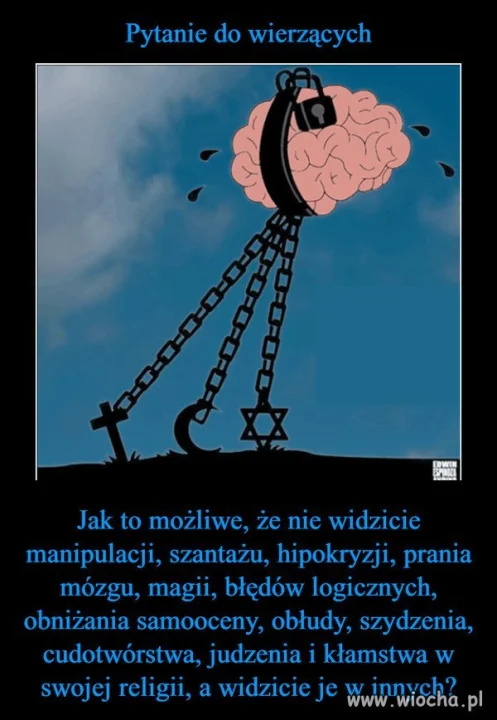 Pytanie do wierzących