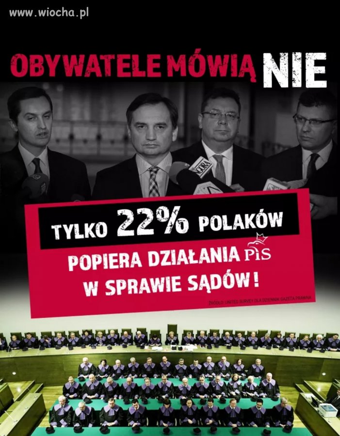 Nietrzeźwo myślących 