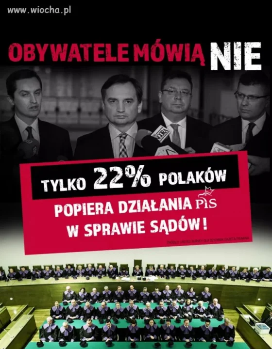 Nietrzeźwo myślących 