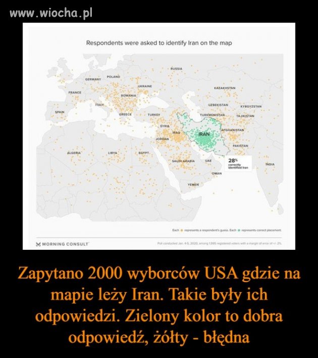 Amerykanie zawsze najmądrzejsi