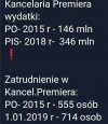 Tanie państwo inaczej