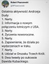 Aktywność Adriana