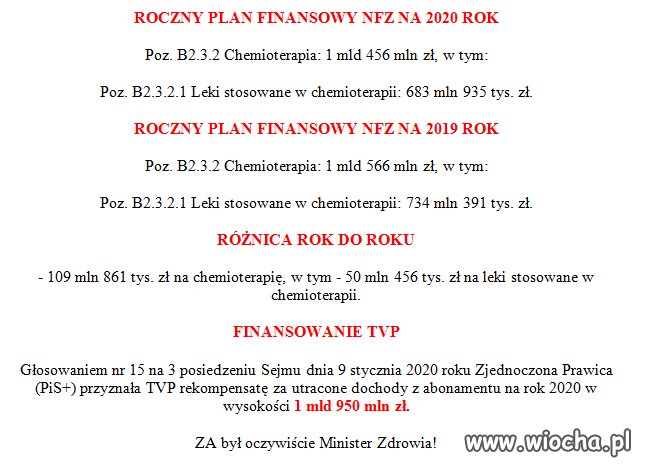 Na zdrowie