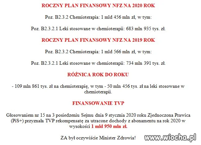 Na zdrowie