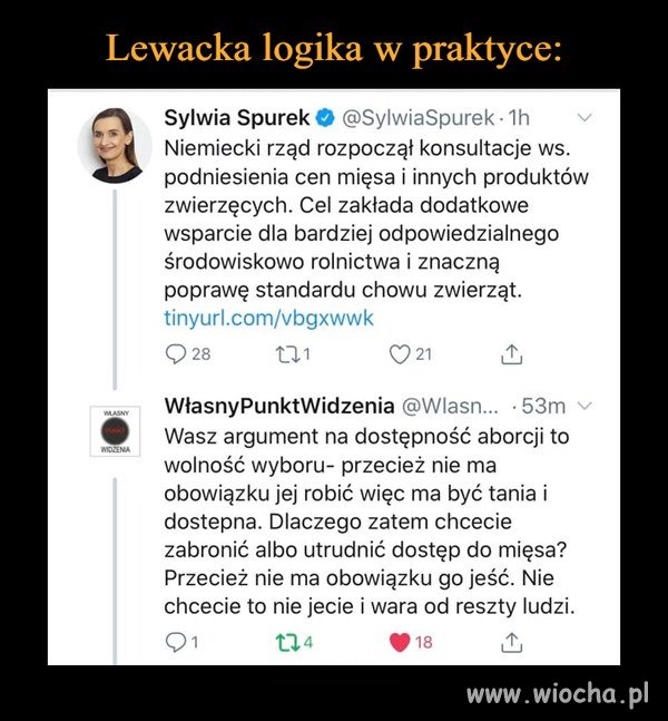 Kiedy na siłę chcą wszystkich zrobić  wegetarianami