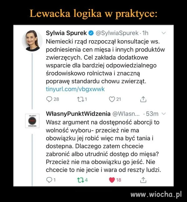 Kiedy na siłę chcą wszystkich zrobić  wegetarianami