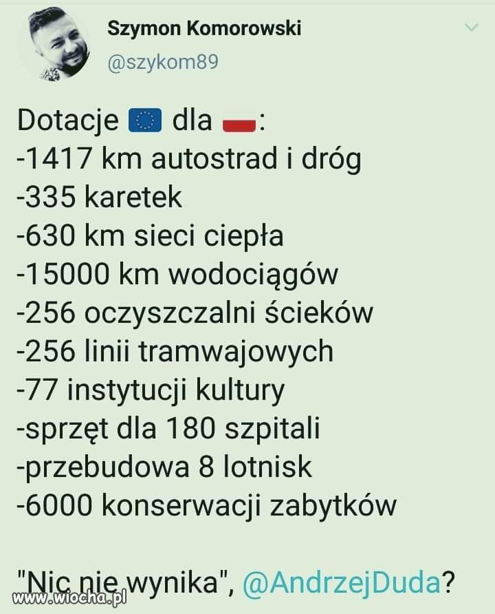 Dotacje biorą 