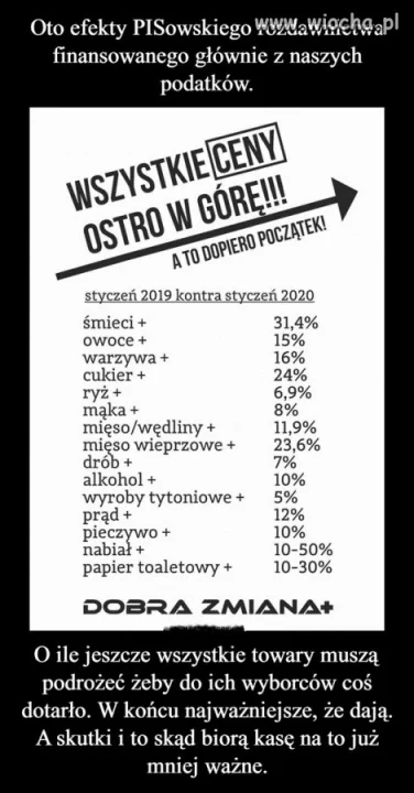 Pis wsysa z nas wszystko.  