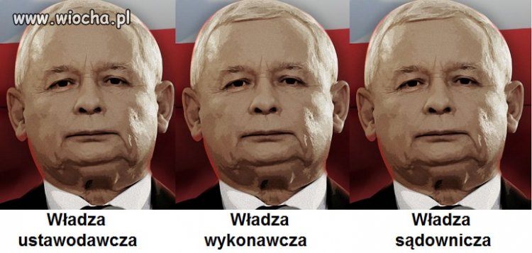 Trójpodział władzy w Polsce
