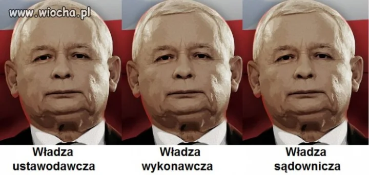  Trójpodział władzy w Polsce