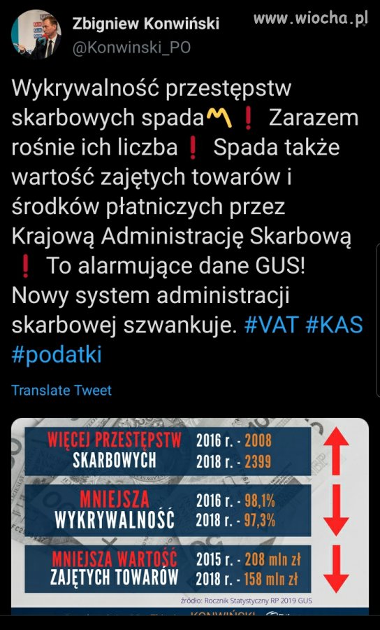 Wykrywalność przestępstw