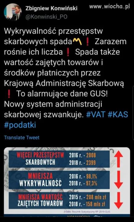 Wykrywalność przestępstw