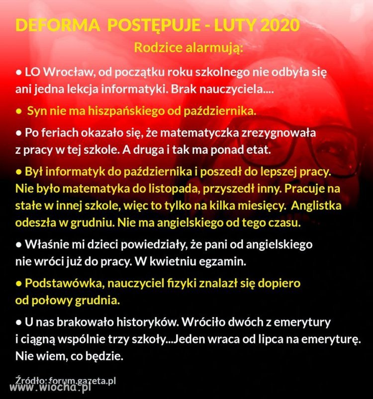 To tylko promil co się dzieje w szkołach