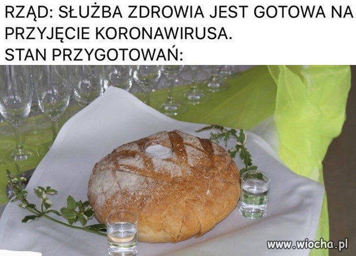 W skrócie...