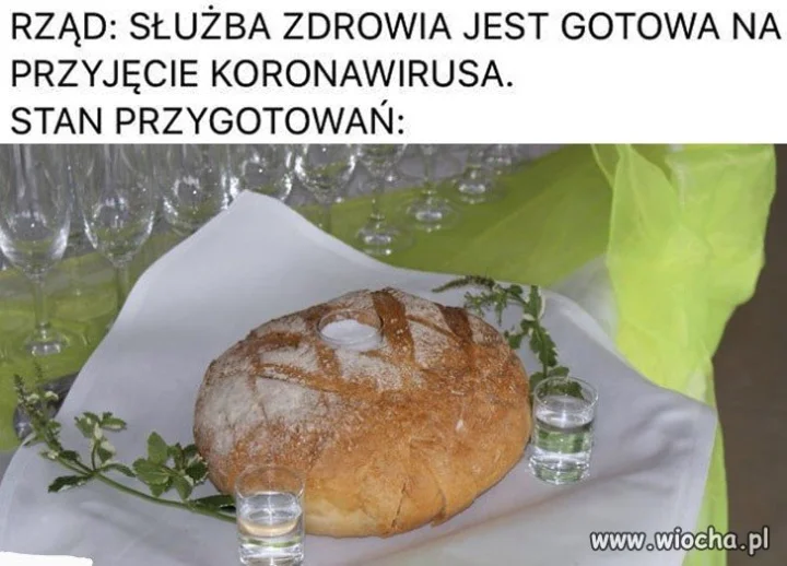 W skrócie...
