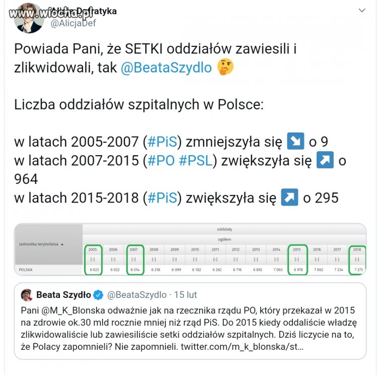 Szydło prawdomówna jak bankster
