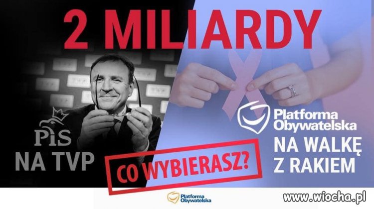 Masz wybór ...