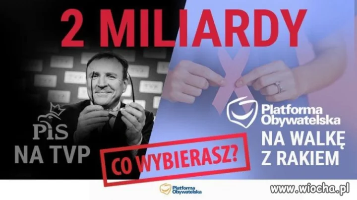 Masz wybór ...