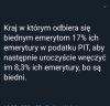 Jaki to kraj?