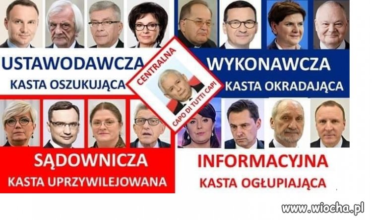 Tymczasem 