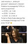 Hipokryzja władzy 