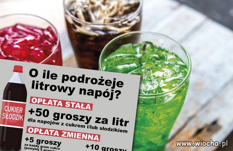 Rząd zmienia zdanie ws. podatku od cukru i małpek.
