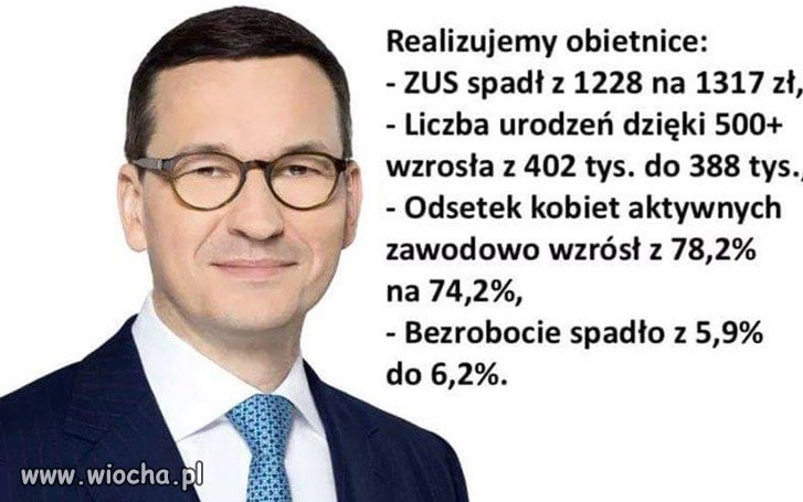 Realizują... 