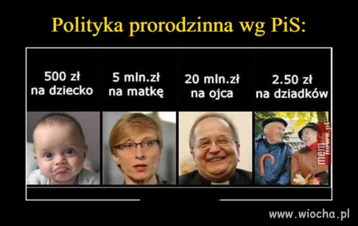 Kraj przepięknych jaj .