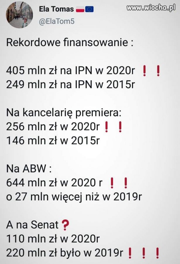 Rekordowe