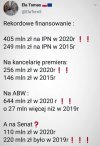 Rekordowe