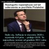  Będzie pasował ?