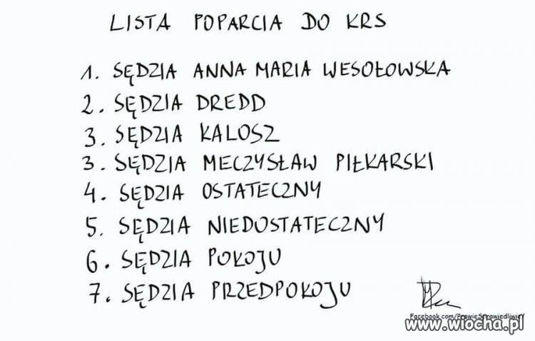 Nieformalnie dokopałem się do kolejnej listy