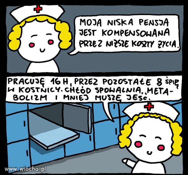 Kapitalistyczny dobrobyt