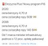 Nowy program PiS 
