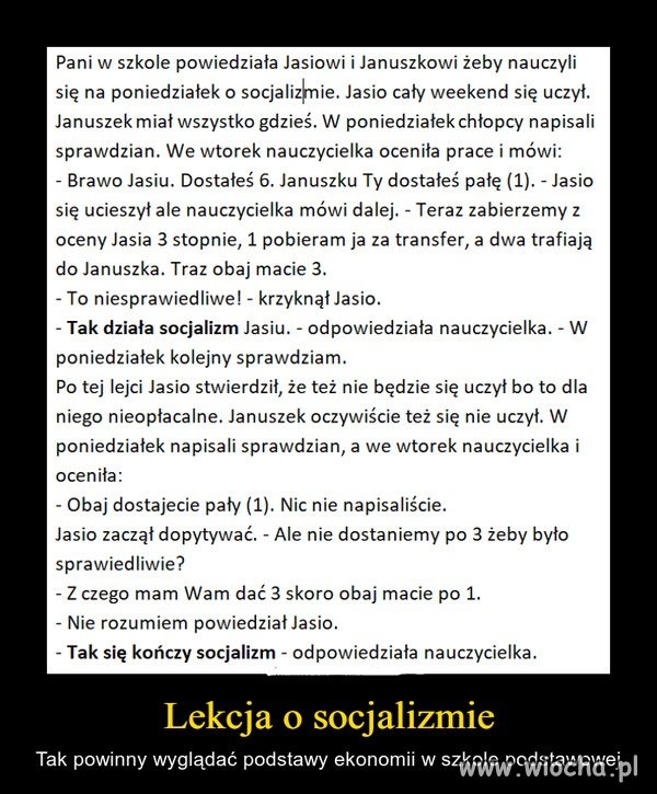 Podstawy