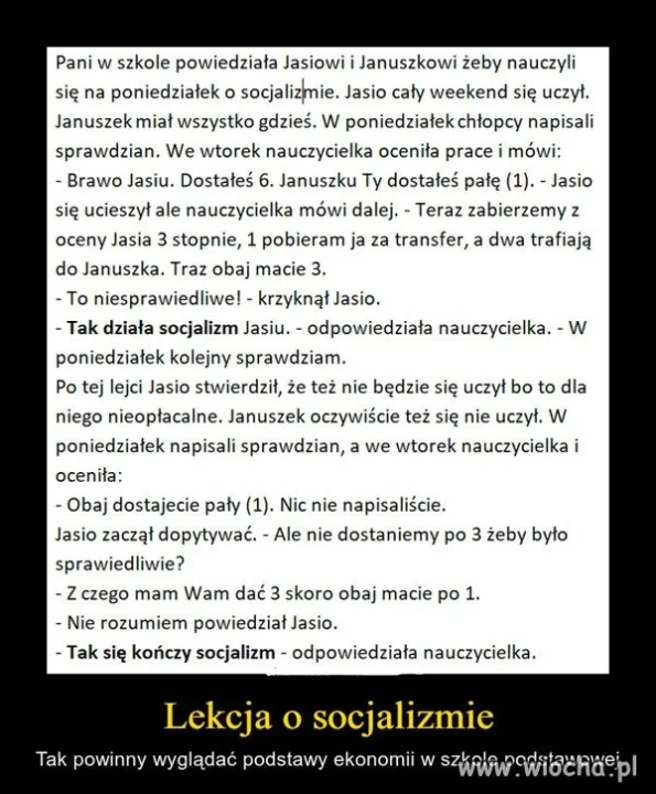 Podstawy