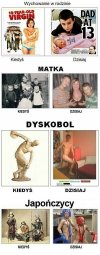 Świat się zmienia 