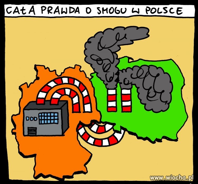 Wszystko w temacie