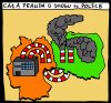 Wszystko w temacie